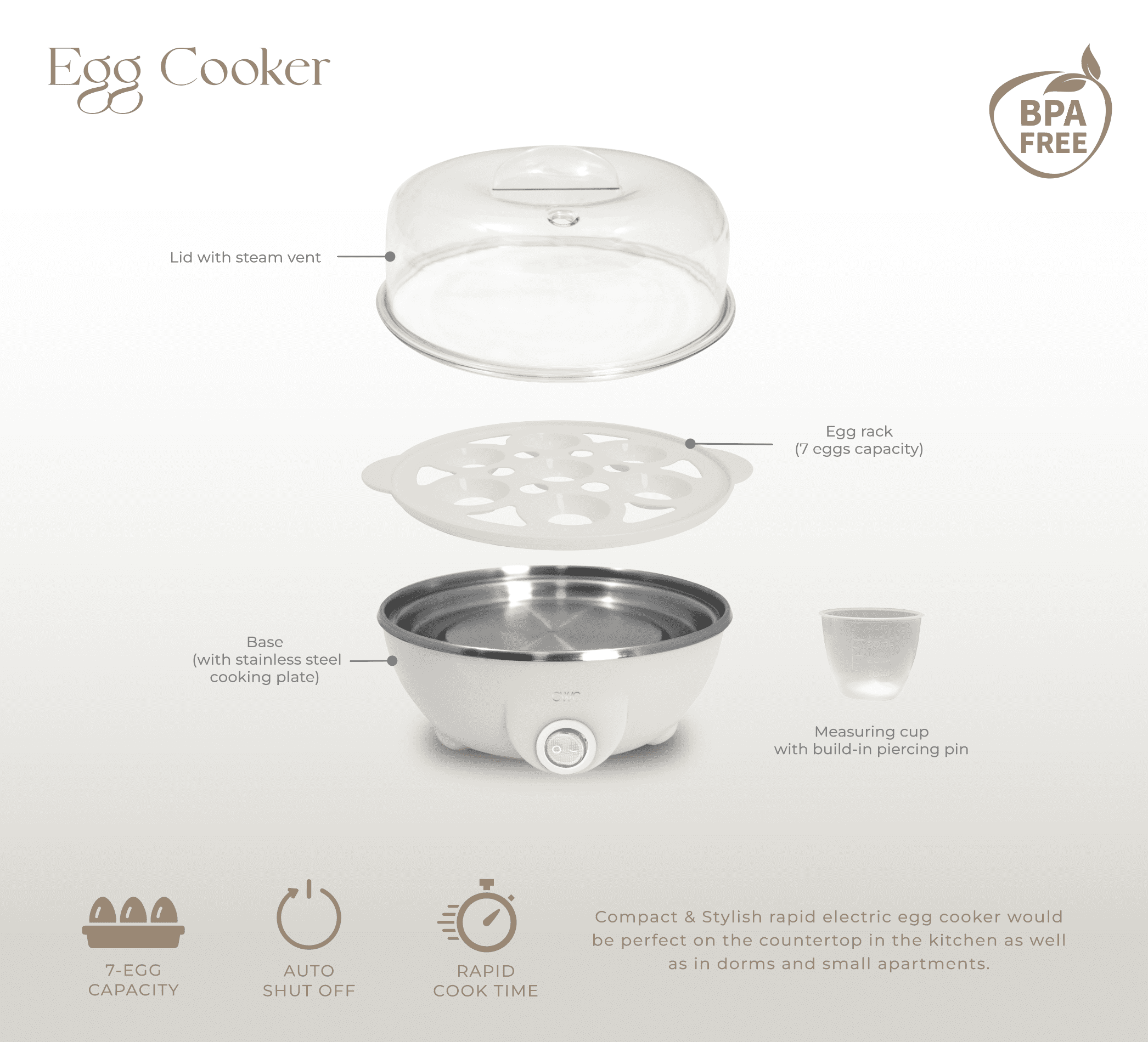 COOK WITH COLOR Compact Egg Boiler, Glass Kettle, & Panini Kitchen Grill Set, 3-piece set, Cream