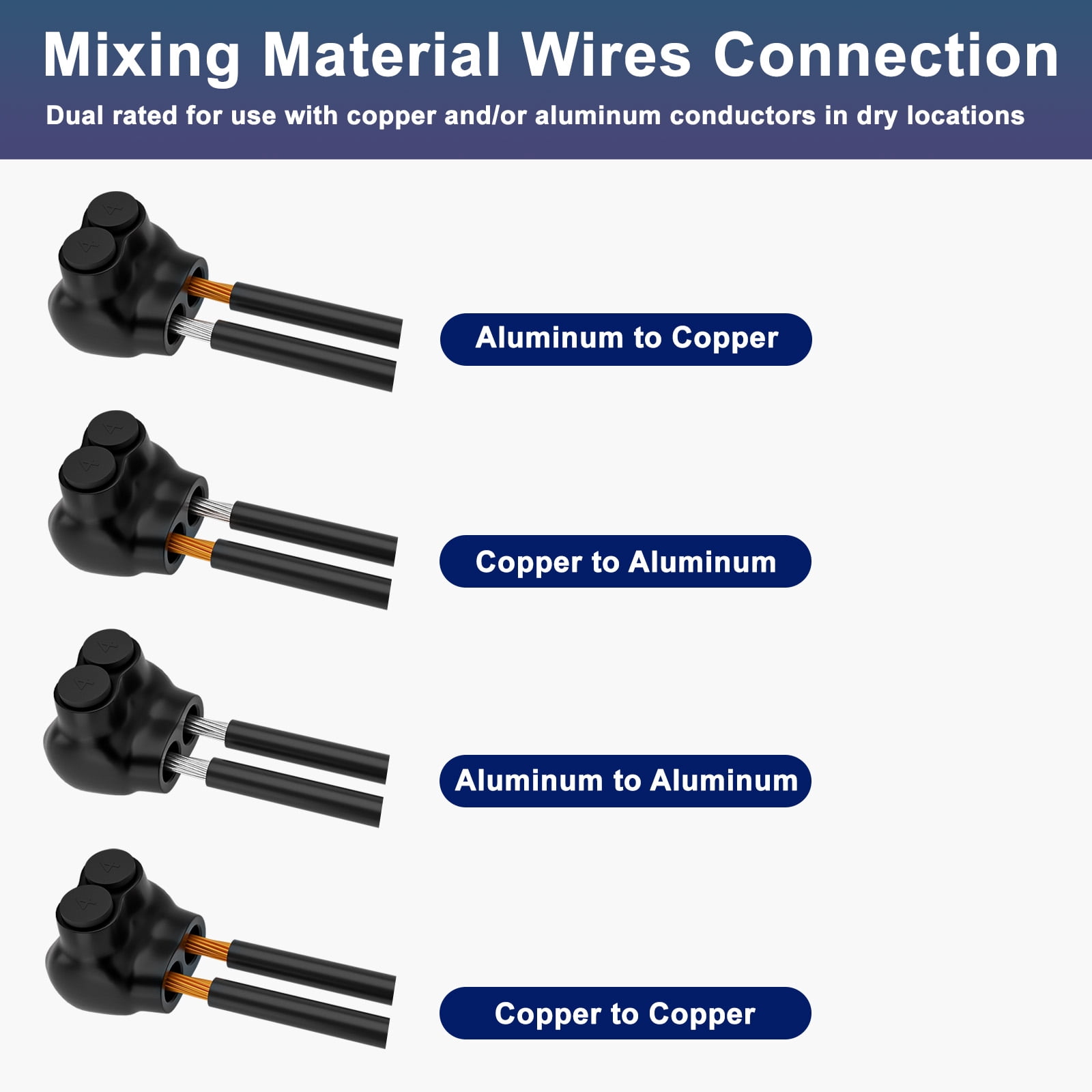 5 Pcs Insulated Multi Cable Connectors 2 Port Single Entry Splice Electrical Power Connector Black Interconnect Terminals Pre Filled Wire Connectors (4-14 AWG Wire Range)