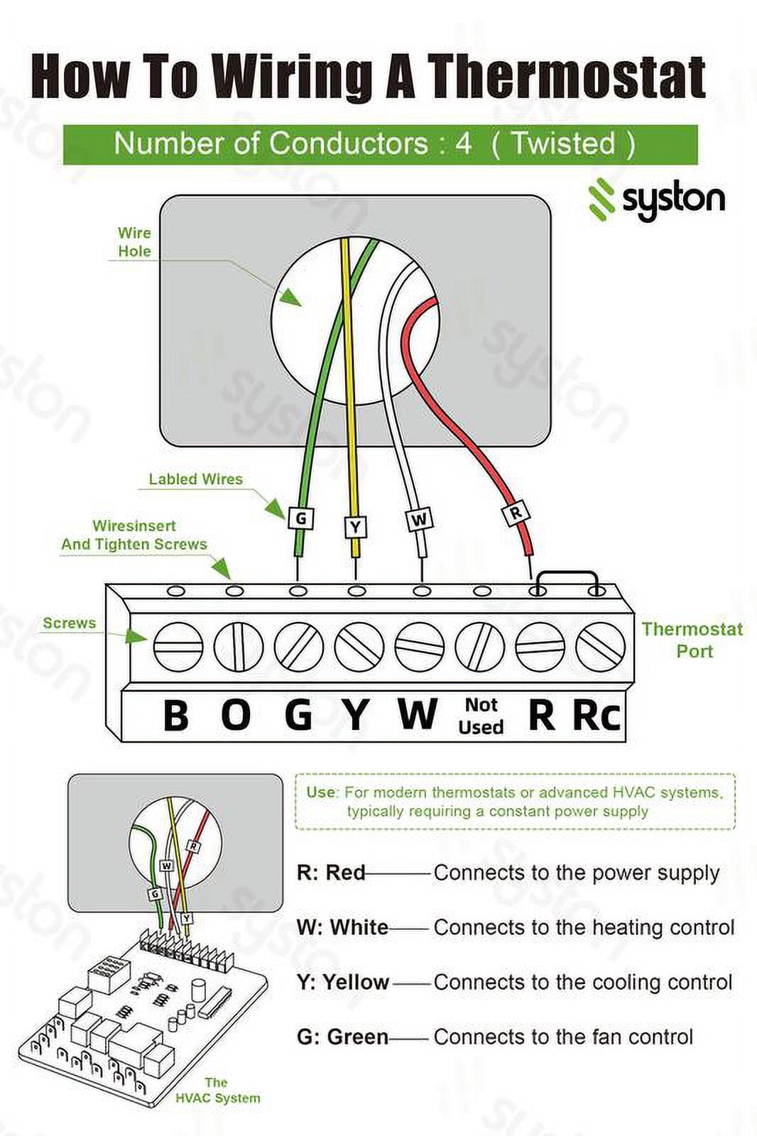 Syston 18/4 Thermostat Doorbell HVAC Heating Control Cable Wire, 18 AWG 4 Conductors 100% Solid Copper Conductors CL3R/FT4/CMR Riser-Rated, UV Resistant RoHS for Low Voltage Applications Use - 50 FT