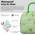 thumbnail image 3 of Lunch Bag Lunch Box for Women Reusable Insulated Lunch Bags,Water-Resistant Avocado Pattern Cooler Lunch Tote Bag, Large Capacity for Work Travel Picnic, 3 of 6