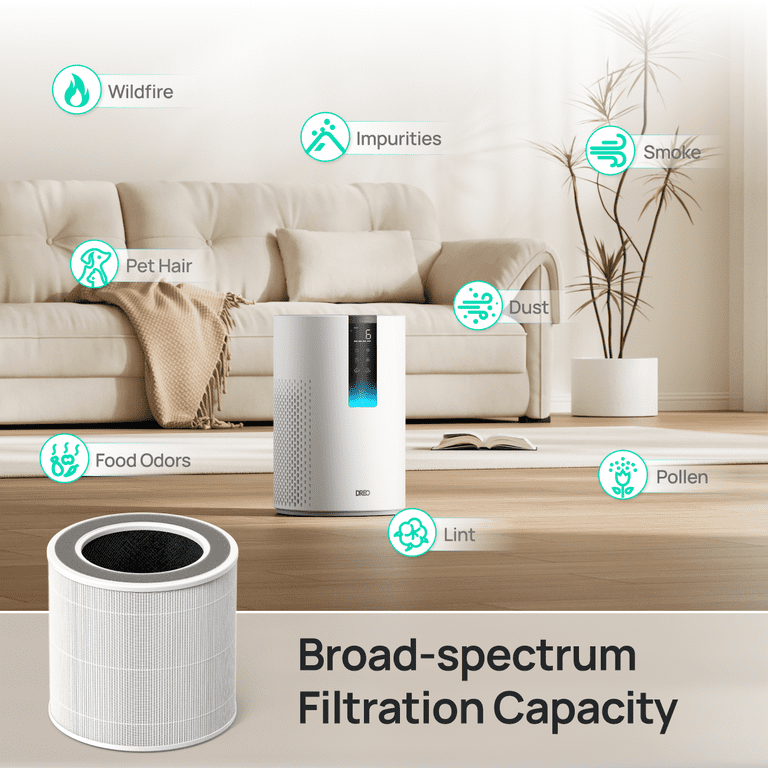 DREO HEPA Air Purifier Replacement Filter for DR-HAP005S photo 3