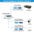 thumbnail image 2 of CENTROPOWER Conmutador/extensor/amplificador POE de 5 puertos para exteriores 60W 48V 10/100/1000M Conmutador de paso POE Extensor Ethernet para exteriores Repetidor PoE, 2 of 5