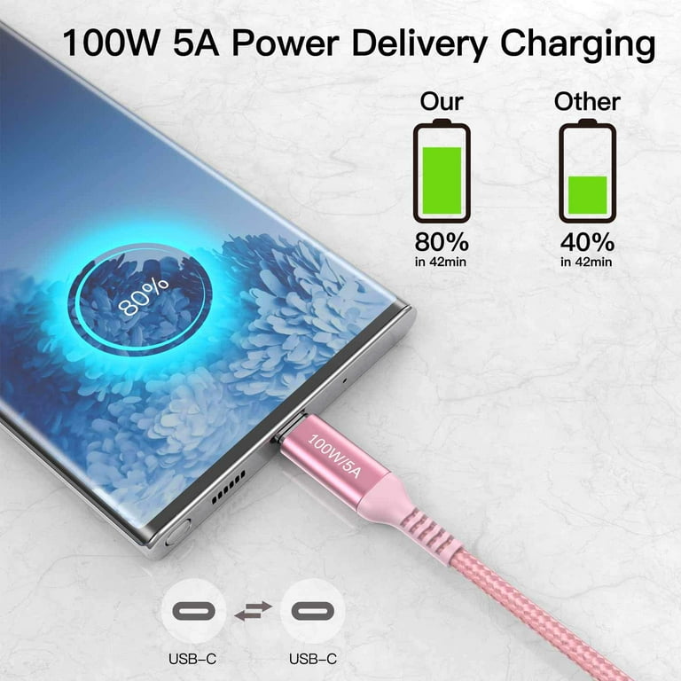 UGREEN 60W 100W USB C To C Cable for iPhone 15 PD Fast Charging
