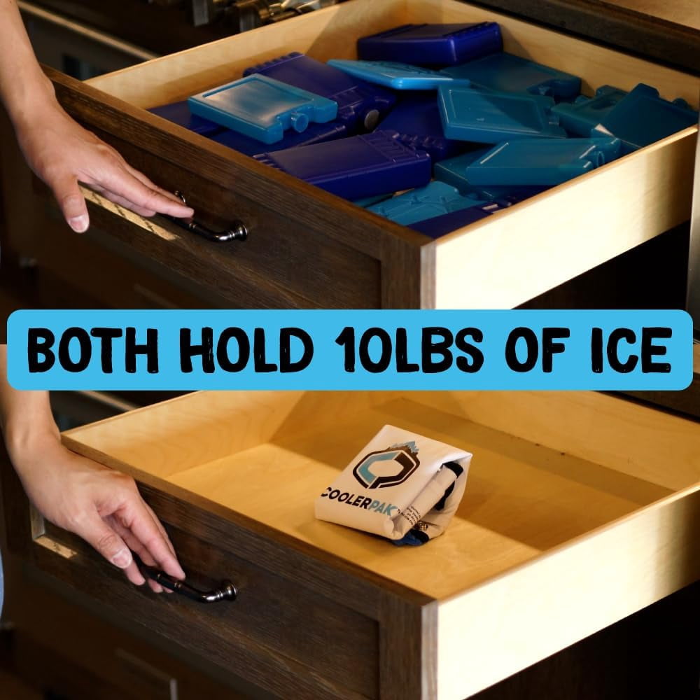 CoolerPak 10lb Refillable Reusable Ice Pack – Hook & Loop Fastener - Cold for Days – Non-Toxic, Leakproof, Suitable for Potable Drinking Water & Cold Plunge – Built Tough, Roll Up for Easy Storage