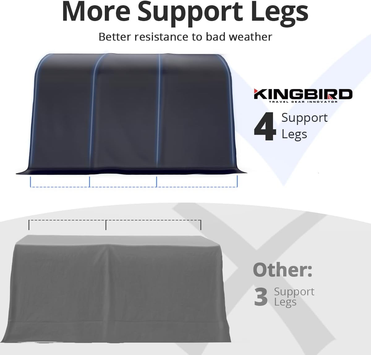 KING BIRD 10' x 15' Round Style Garage Shelter Anti-Snow Heavy Duty Storage Shelter Carport Portable Canopy Storage Shelter Shed