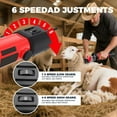 thumbnail image 2 of 900W Sheep Shears Electric Farm Livestock Haircut with 2 Blades Professional Animal Clippers 6 Speed Heavy Duty Electric for Thick Horses Sheep Alpacas Goats(Red), 2 of 9