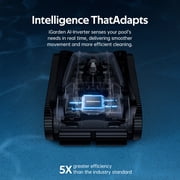 iGarden Robotic Pool Cleaner K Series, Cordless Pool Vacuum Robot for Inground & Above Ground Pools, Smart Navigation, Touchscreen, Self-Parking, Cleans Floor, Wall & Waterline, 220 Min