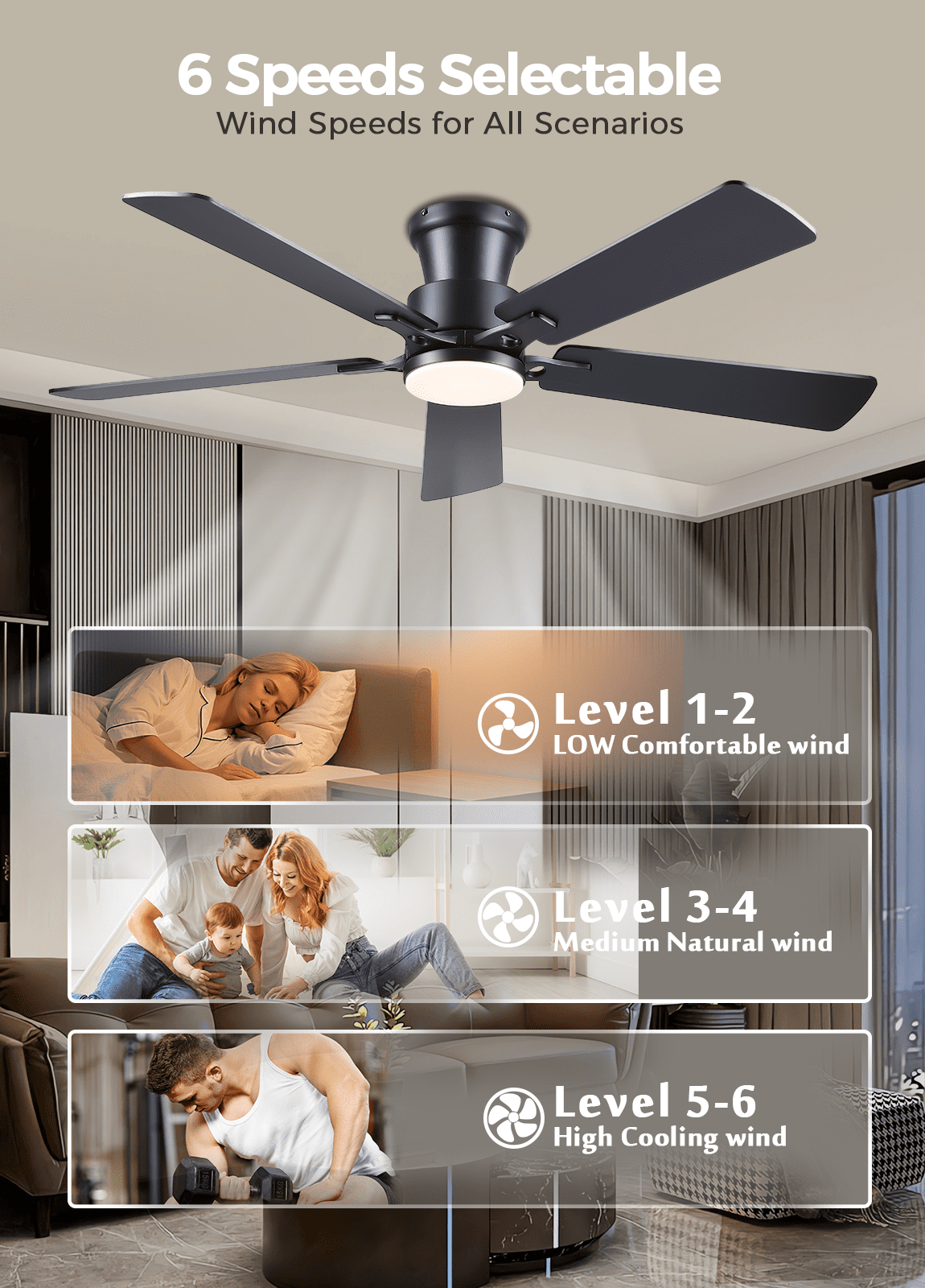 52Inch Ceiling Fan with Lights and Remotes, Modern Low Profile Flush Mount Ceiling Fans,DC Reversible Motor, 3CCT Dimmable,Noiseless,Dual Finish, Black 6 Speeds Ceiling Fan for Indoor/Outdoor