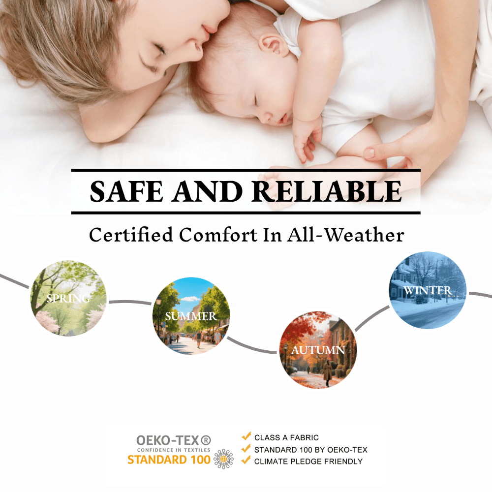 Queen Mattress Pad - Quilted Fitted Mattress Topper Protector, Soft Noiseless Pillow Top Cover with 8-21" Deep Pocket, Cooling Breathable 4D Spiral Fiber 60x80" White, Basic Plush (130 GSM)