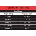 thumbnail image 5 of Pure Balance Pro+Sensitive Skin and Stomach Salmon & Rice Recipe Dry Dog Food, 16 lb, 5 of 8