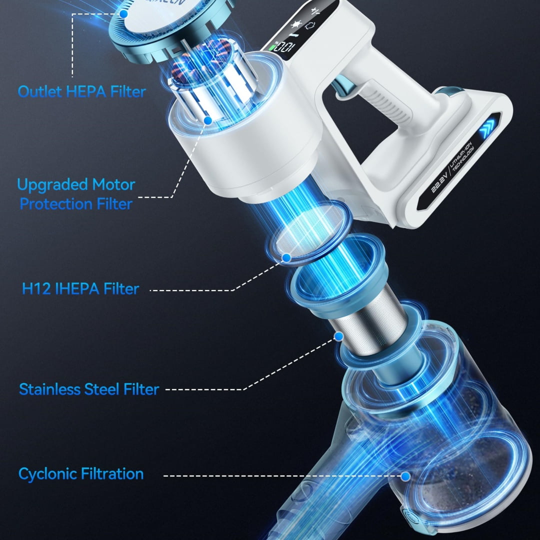 Cordless Vacuum Cleaner, 23kPa Powerful Suction Stick Vacuum with 2 Speeds for Pet Hair & Carpet