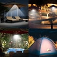thumbnail image 6 of MMolecule Patio Umbrella Light Cordless 24 LED Night Lights Battery Umbrella LED Light, 6 of 6
