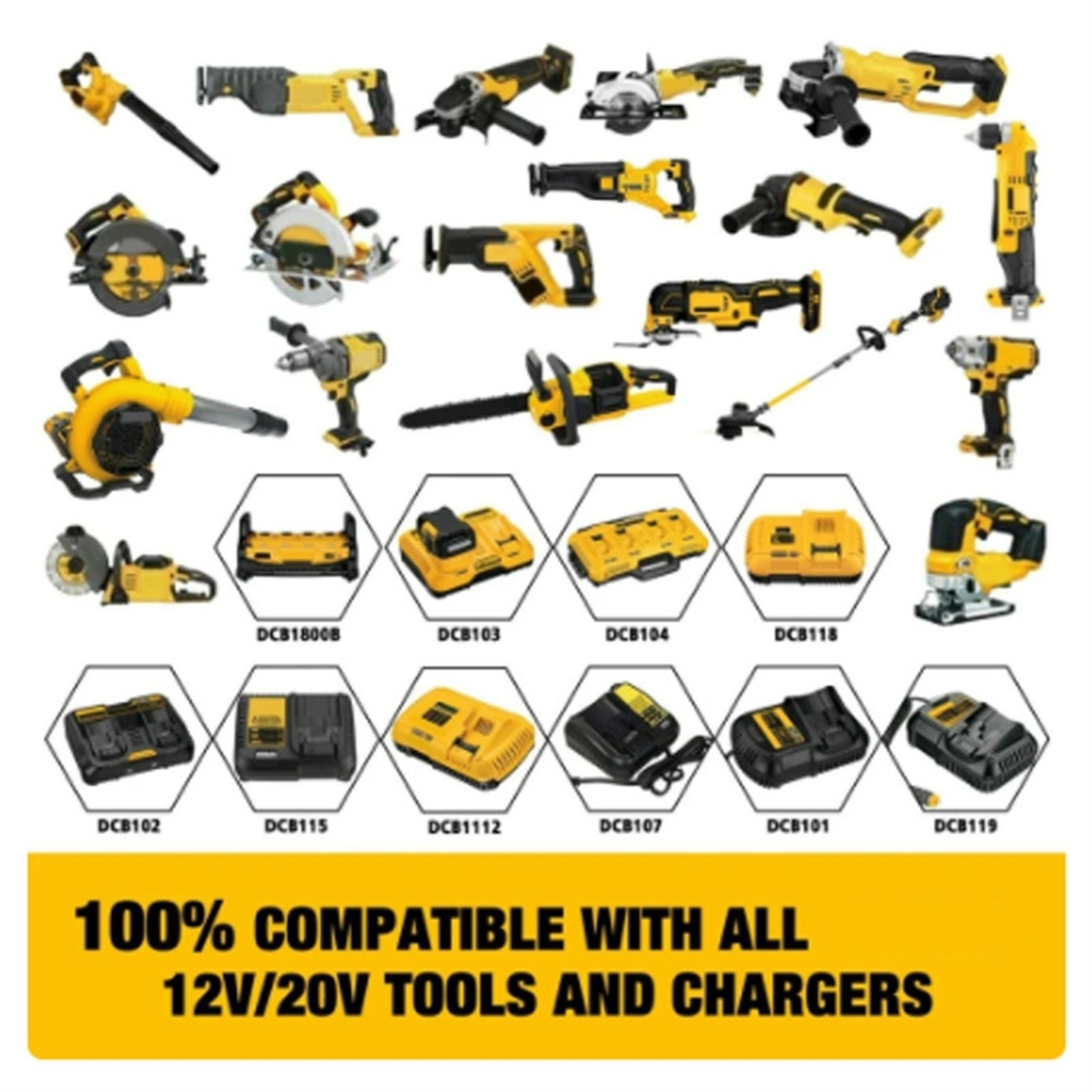 20V 6AH MAX XR Battery Lithium Ion 6.0Ah Premium XR Lithium Ion Battery, Compatible With All DeWalt 20V Cordless Power Tools (1-Pack Yellow)