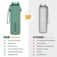 thumbnail image 3 of GEDUX 32oz Sports Water Bottle with Time Marker BPA Free Leak Proof Wide Mouth Lightweight Sport Travel Water Bottle, 3 of 7