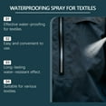 thumbnail image 7 of ZhyrZng Waterproof Fabric Spray, Textile Shield Coating, Weather Resistant Protector, Fabric Protector Mist, Quick Dry Formula, for Clothes, Camping, Hiking, Fishing, Climbing, 7 of 7