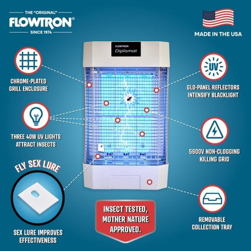 Flowtron Diplomat Indoor Bug Zapper, 2000 Sq Ft Electric Fly & Insect Killer W/120W UV Light & More