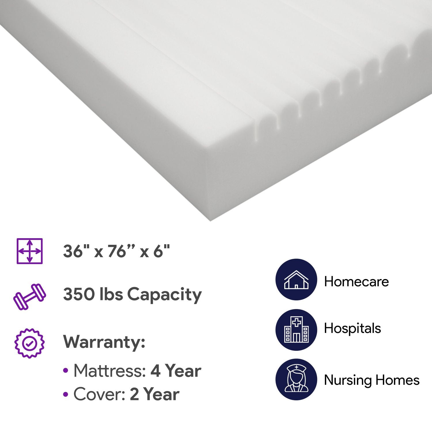 Buy Proheal Foam Hospital Bed Mattress for Pressure Redistribution