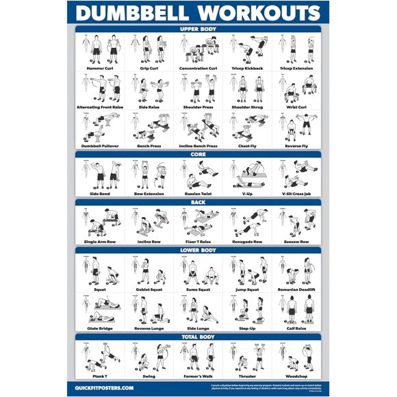 Ejercicio con mancuernas Poster Palace Learning, 18 x 24 cm
