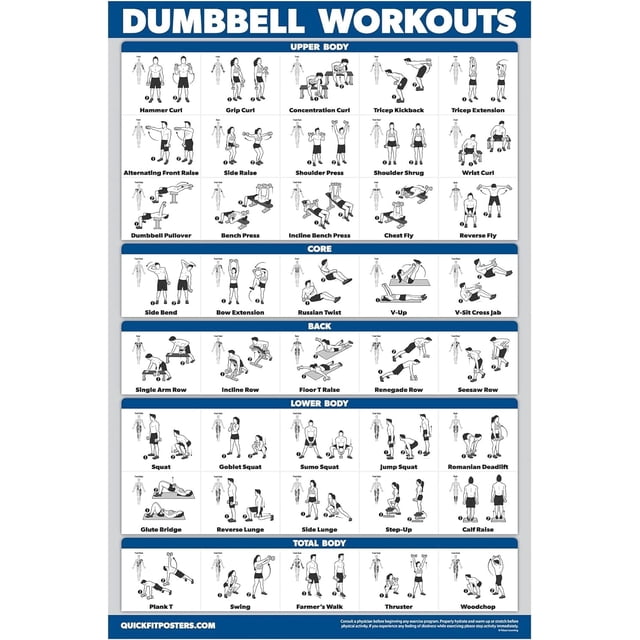 Ejercicio con mancuernas Poster Palace Learning, 18 x 24 cm