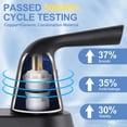 thumbnail image 5 of Wowow 4 in. Stainless Steel Centerset Double Handle Bathroom Faucet in Black, 5 of 8