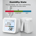 thumbnail image 2 of Tuya Capteur de Température et d'Humidité WiFi Rétroéclairage Intelligent Hygromètre Thermomètre Support pour Alexa Home, 2 of 8