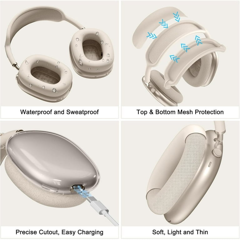 in 1] Silicone Case Cover for AirPods Max USB-C (2024), Anti