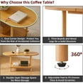thumbnail image 5 of Wooden Tea Table Splicing Design, 2 Tier Coffee Table for Living Room, 35x16x17inch TV Table Stand with Storage Shelf Natural Wood Color, 5 of 12