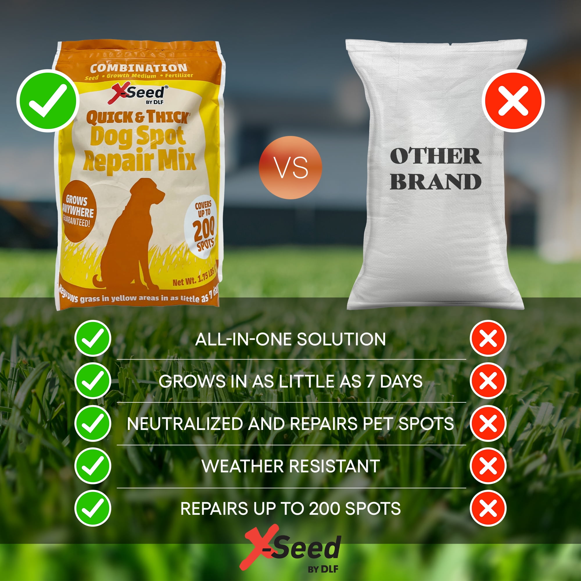 Quick & Thick Dog Spot Repair Grass Patch Repair for Lawn, Regrow Yellow Grass Areas Anywhere Quick, Pet Proof Grass Seeds for Lawn, Fertilizer & Natural Growth Medium - Up to 200 Spots 1.75 Pounds