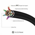 thumbnail image 4 of Nippon Labs 4K HDMI Cable 30ft. - HDMI 2.0 Cable (White), 4 of 5