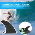 thumbnail image 4 of Tabla de surf Aleta central Placa de surf de nailon deslizable Centro de tabla de remo JShteea El nuevo, 4 of 6