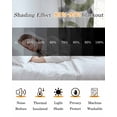 thumbnail image 5 of Sage Green Grey Blackout Curtains 96 Inches Long for Bedroom,Geometric Circle Modern Abstract Simple Art Thermal Insulated Room Darkening Black Out Window Curtain Grommet Living Room Curtains, 5 of 8