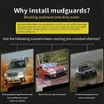 thumbnail image 3 of Car Flaps pour Li Auto L9 Lixiang L9 2022 2023 2024 2025 Garde-Boue Anti-Éclaboussures Ensemble Extérieur Accessoires Auto, 3 of 5