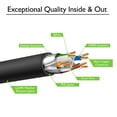 thumbnail image 6 of GearIT 23AWG Pure Copper Cat6 Outdoor Ethernet Network Cable, Black 150-ft, 6 of 7
