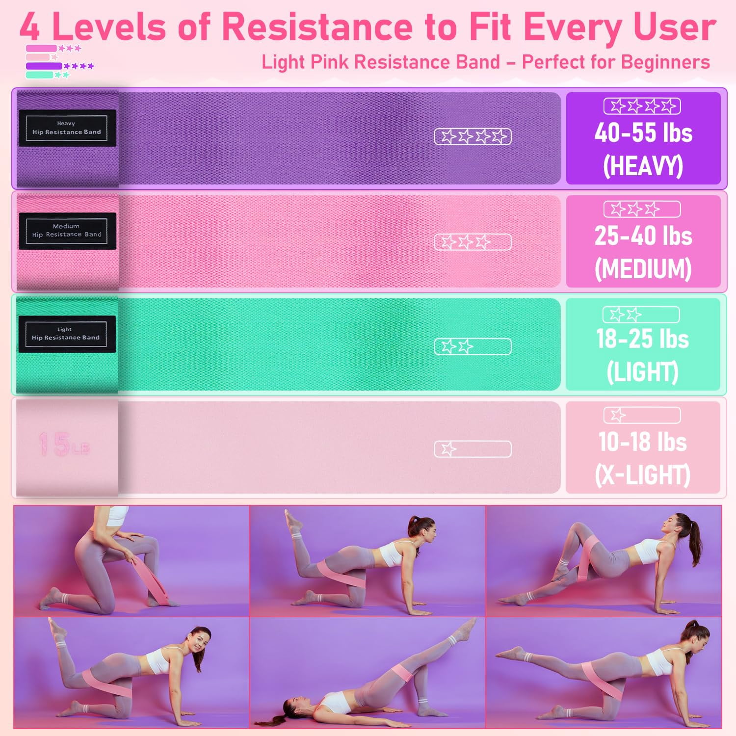 Pilates Kit for Women with Resistance Bands, Pilates Ring, Exercise Ball, Booty Bands & Massage Ball for Home Workouts, Core Strength & Toning