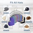 thumbnail image 5 of Perchas para sombreros para armario, estantes organizadores de sombreros de metal para gorras de béisbol, paquete de 2 estantes para gorras de béisbol con 10 clips grandes, soporte para sombreros de b, 5 of 5