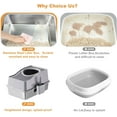 thumbnail image 6 of Rugerasy Stainless Steel Litter Box with Lid,Extra Large High Sided Cat Litter Trays,Enclosed Litter Box with Cat Litter Mat and Scoop,Easy Clean Detachable,Gray Basin 20 high, 6 of 6