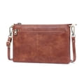 thumbnail image 4 of SENDEFN Small Crossbody Bags for Women Trendy Clutch Purse PU Leather Shoulder Bags with Adjustable Strap, 4 of 8