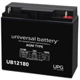 thumbnail image 1 of Universal Power Group 12V 18AH Champion Generator 9000 7000 Rechargeable Battery, 1 of 4