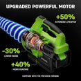 thumbnail image 4 of STEELITE Leaf Blower 21V, Electric Leaf Blower Cordless with 2 x 4.0Ah Battery and Charger, Powerful Battery Blower for Lawn Care,  Cleaning and Dust, 4 of 6