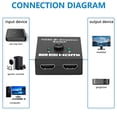 thumbnail image 4 of 3D Hdmi Switch Splitter, 2 Port Bi-directional Manual Switcher With Efficient Transmission And Audio Video Synchronization, 4 of 5