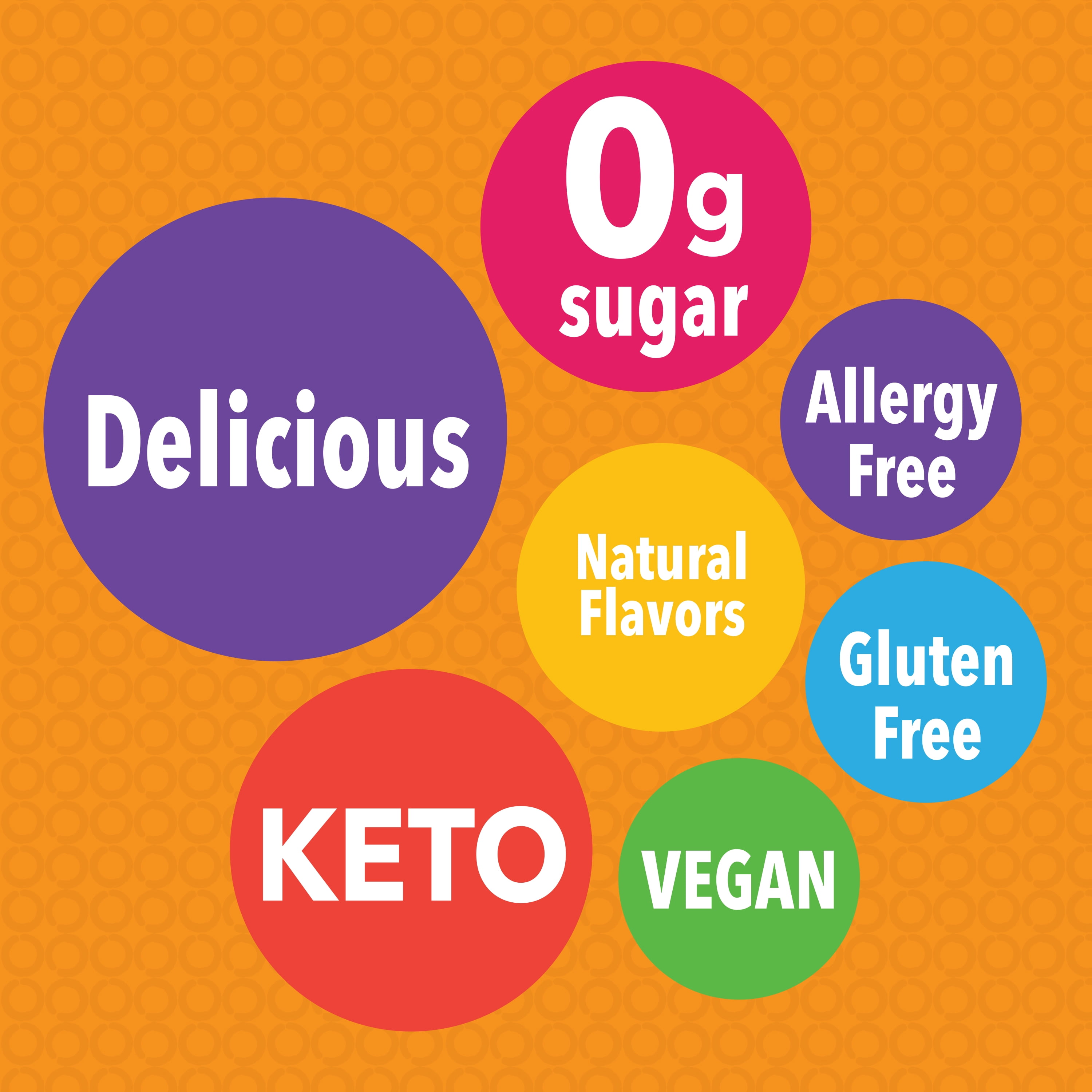 ZOLLIPOPS Sugar Free Candy Hard Drops, Keto, Allergen Free, with Natural Fruit Flavor, 3 oz Bag, 2 pack