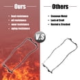 thumbnail image 4 of Unique Bargains 1 Set VS50550R 13271-70F00 Engine Valve Cover Gasket for Nissan 240SX 2.4L L4 GAS DOHC 1995-1998, 4 of 6
