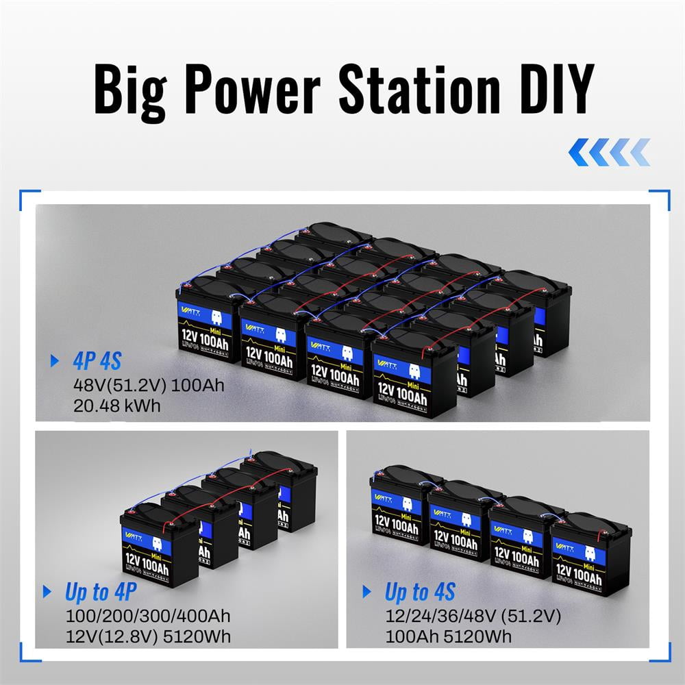 WattCycle 12V 100Ah Mini LiFePO4 Lithium Battery Mini, 100A BMS, Low-Temp Protection, Rechargeable15000 Deep Cycles, 1280Wh for Trolling Motor, Home Storage, Solar System, Golf Cart, RVs, Marine
