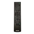 thumbnail image 1 of Control Remoto RMT-D249P Compatible con Reproductor de DVD RDR-AT100 RDR-AT200 RDR-HX680 RDR-HX780 Infrarrojo, 1 of 5