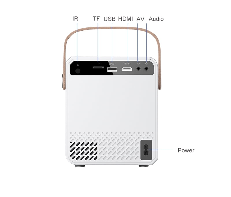 Mini Projector with WiFi and Bluetooth,  Keystone, Short Throw Full HD 1080P Supported, Portable Outdoor/Indoor Use