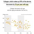 thumbnail image 3 of Collagen Film Face Mask, Collagen Soluble Film For Face Lot, 3 of 5