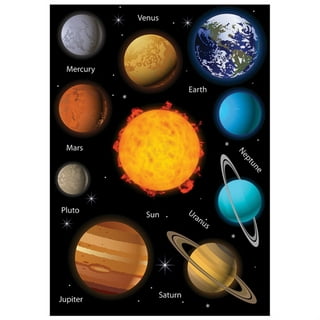 Planets for Kids Solar System Toys,Montessori Learning Toys for Toddlers,  Toys for 1 2 3 Year Old Boys & Girls 