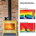 thumbnail image 3 of Amdohai 4-Blade Heat Powered Fan Thermodynamic Fireplace Fans for Wood, 3 of 7