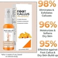 thumbnail image 2 of Foot Callus Removal Spray, Foot Heel Callus Remover Spray, Foot Peel Spray, 2 of 5