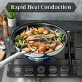 thumbnail image 4 of Innerwell 6Pcs Stainless Steel Nonstick Ceramic Frying Pan Set Skillet W/Glass Lid Kitchen Cooking Pan Set, 4 of 8